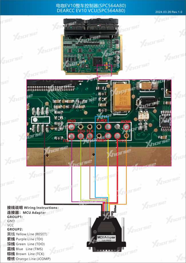 Adapter — SPC564A80 (VVDI PROG, wyprowadzenia chipu)