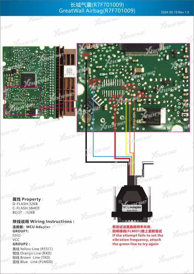Adapter — R7F701009 (VVDI PROG, wyprowadzenia chipu)