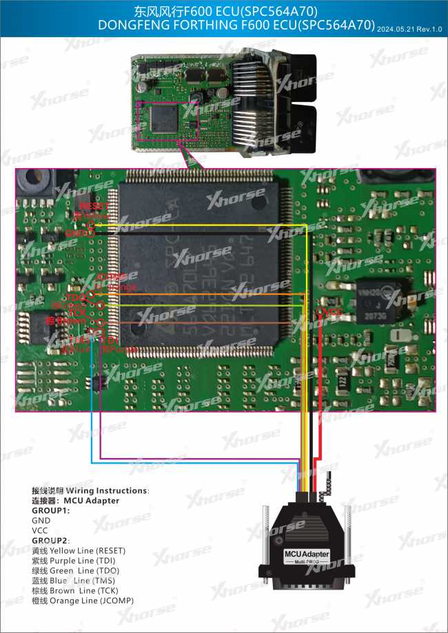 Adapter — SPC564A70 (VVDI PROG, wyprowadzenia chipu)