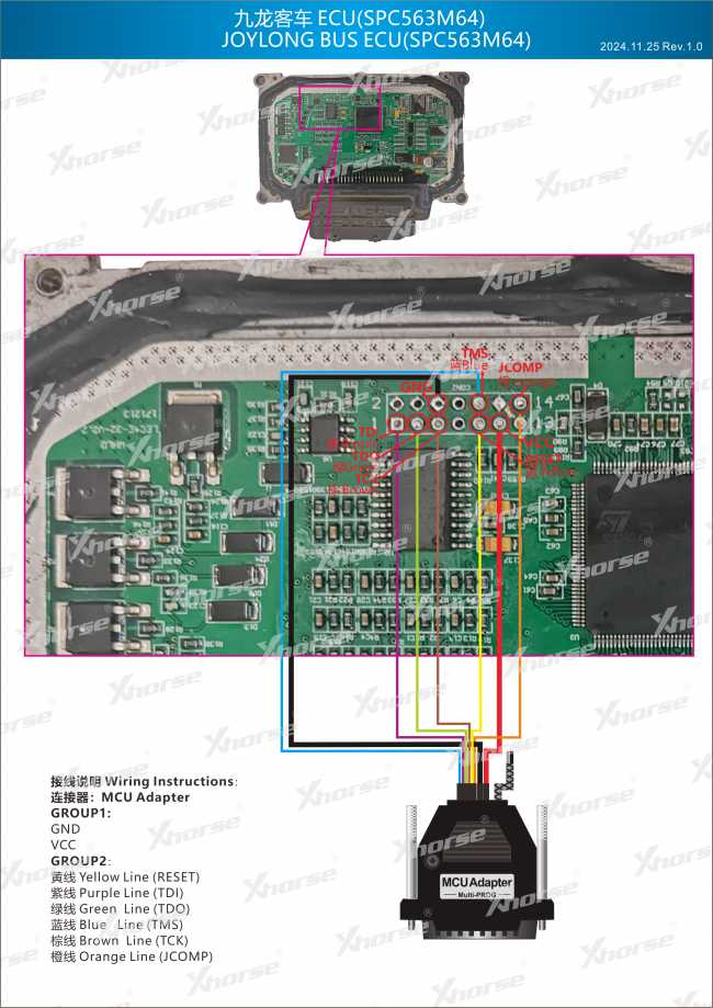Adapter — SPC563M64 (VVDI PROG, wyprowadzenia chipu)