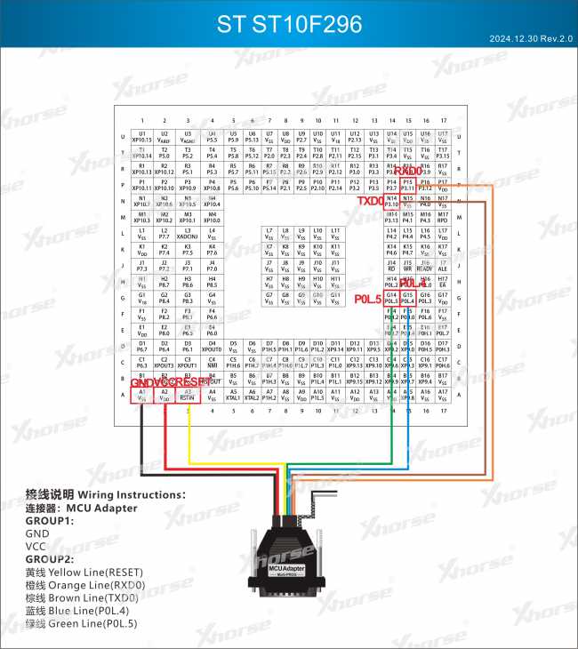 Adapter — ST10F296 (VVDI PROG, wyprowadzenia chipu)