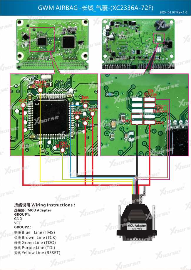 Adapter — XC2336A-72F (VVDI PROG, wyprowadzenia chipu)
