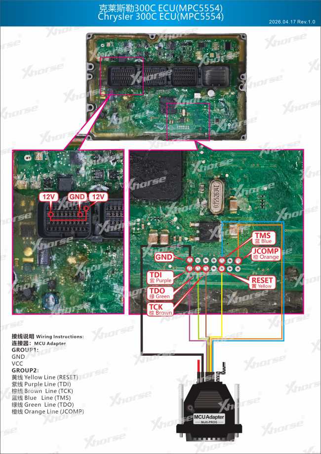 Adapter — MPC5554 (VVDI PROG, wyprowadzenia chipu)