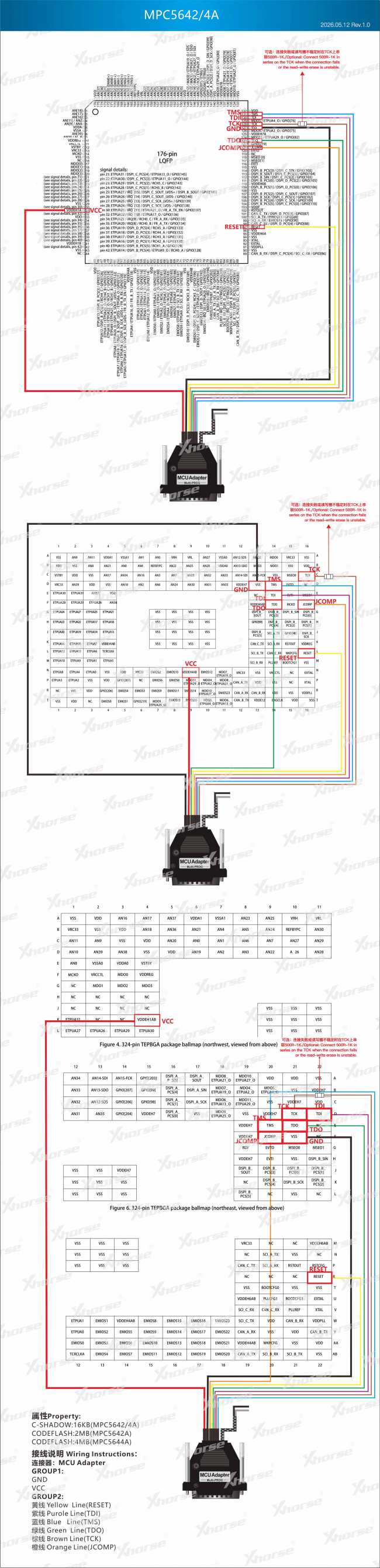 Adapter — MPC5642 (VVDI PROG, wyprowadzenia chipu)
