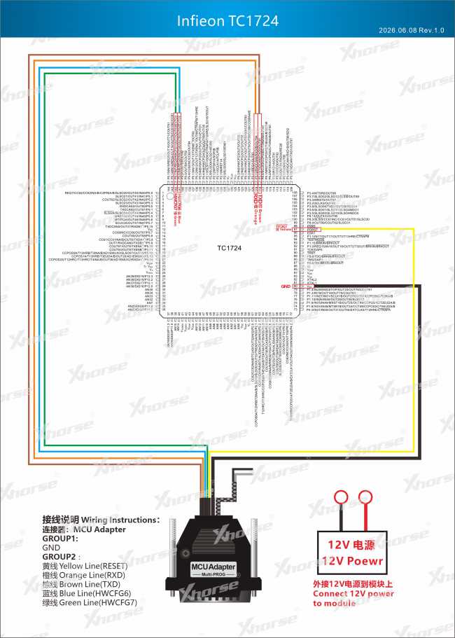Adapter — TC1724 (VVDI PROG, wyprowadzenia chipu)
