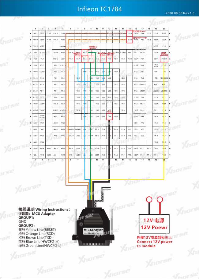 Adapter — TC1784 (VVDI PROG, wyprowadzenia chipu)