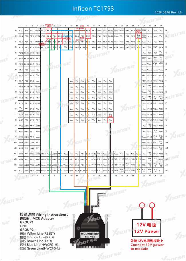 Adapter — TC1793 (VVDI PROG, wyprowadzenia chipu)
