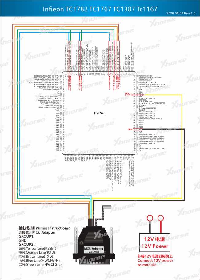 Adapter — TC1782 (VVDI PROG, wyprowadzenia chipu)