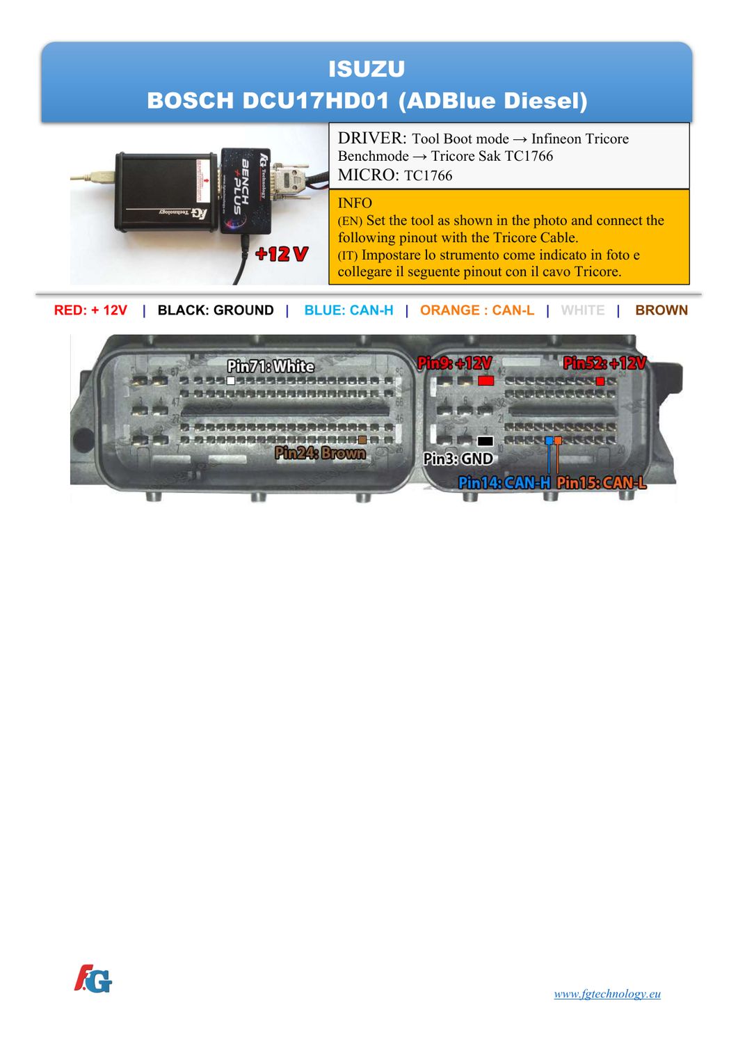 Schemat złącza — BENCHMODE DCU17HD01 TC1766 ISUZU