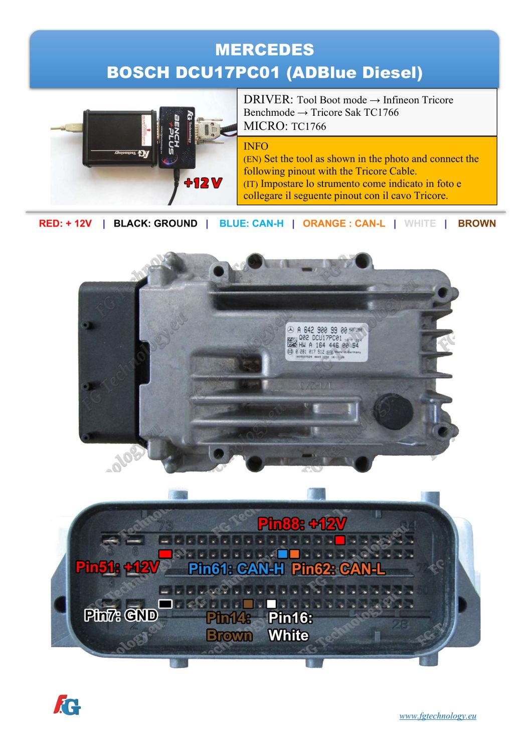 Schemat złącza — BENCHMODE DCU17PC01 TC1766 MERCEDES