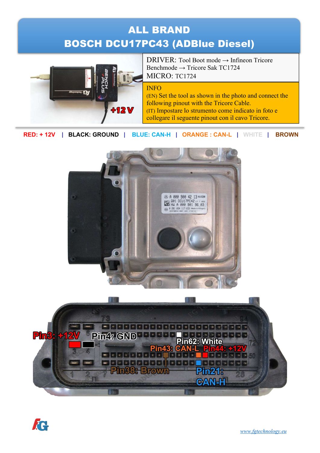 Schemat złącza — BENCHMODE DCU17PC43 TC1724 ALLBRAND
