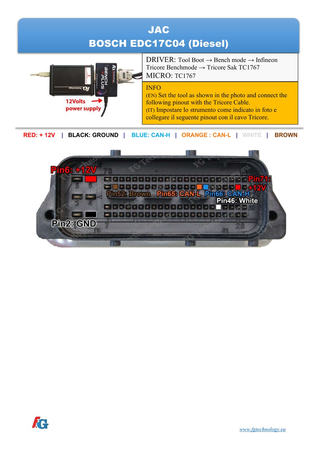 Schemat złącza — BENCHMODE EDC17C04 TC1767 JAC