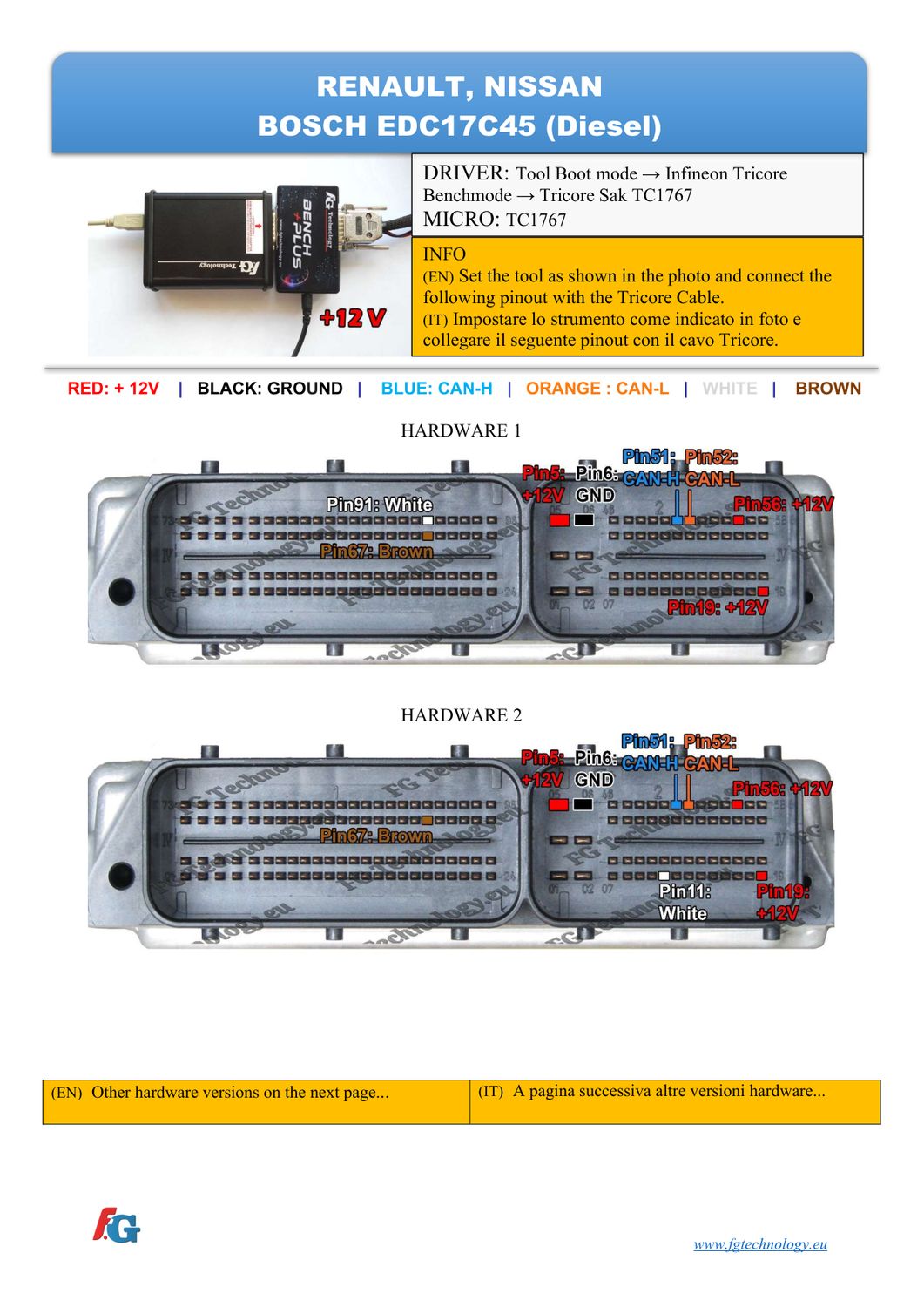 Schemat złącza — BENCHMODE EDC17C45 TC1767 RENAULT-NISSAN