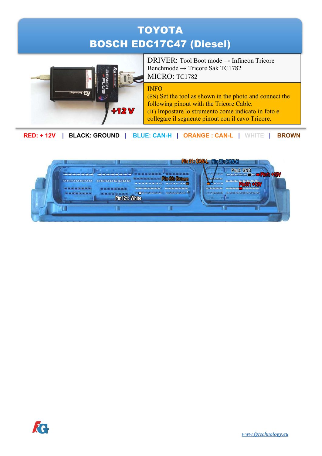Schemat złącza — BENCHMODE EDC17C47 TC1782 TOYOTA