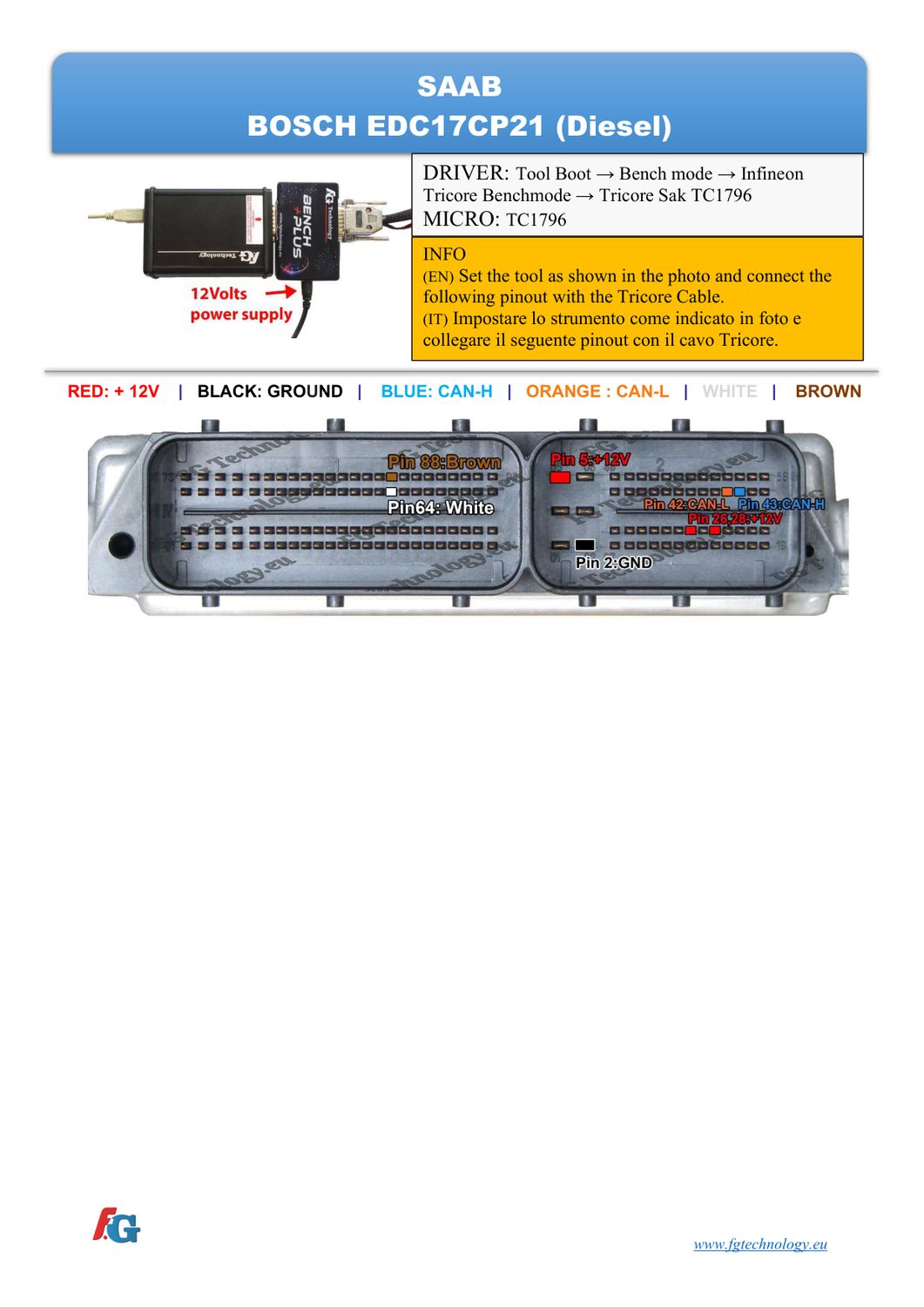 Schemat złącza — BENCHMODE EDC17CP21 TC1796 SAAB