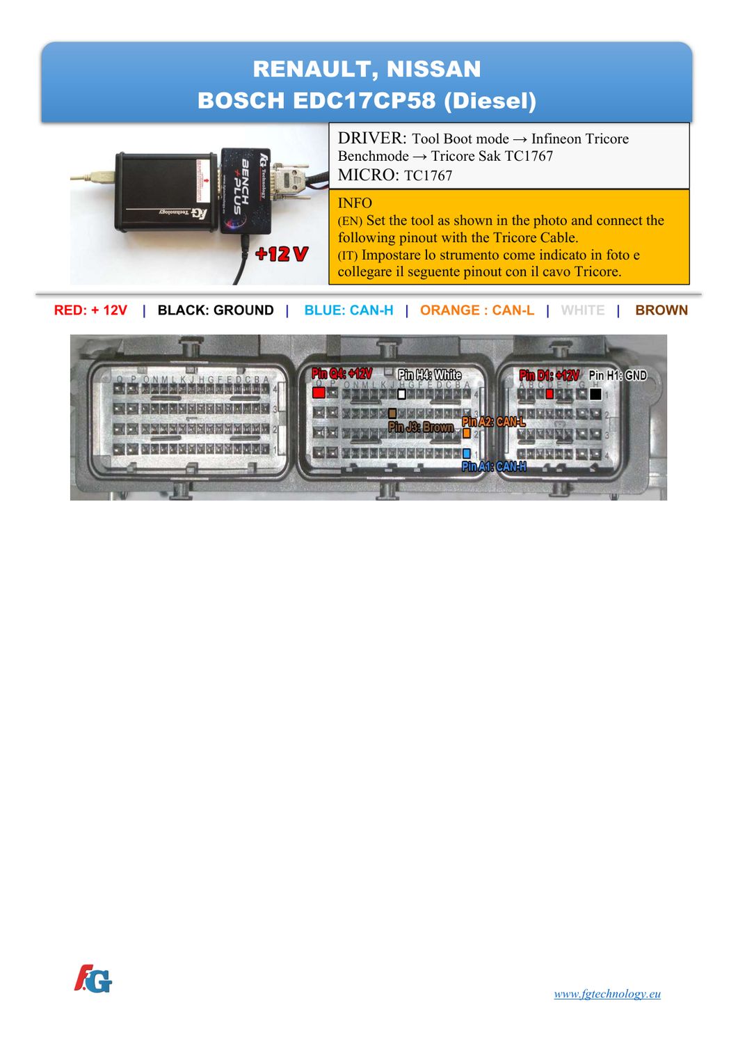 Schemat złącza — BENCHMODE EDC17CP58 TC1767 RENAULT-NISSAN