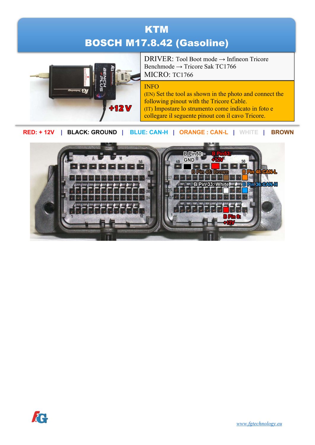 Schemat złącza — BENCHMODE M17.8.42 TC1766 KTM