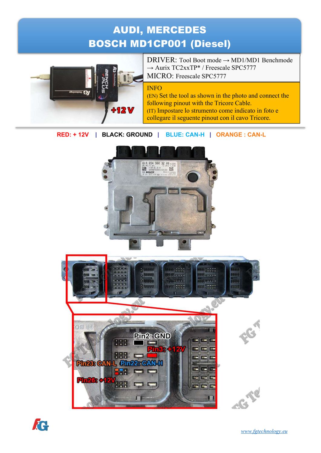 Schemat złącza — BENCHMODE MD1CP001 SPC5777 AUDI MERCEDES
