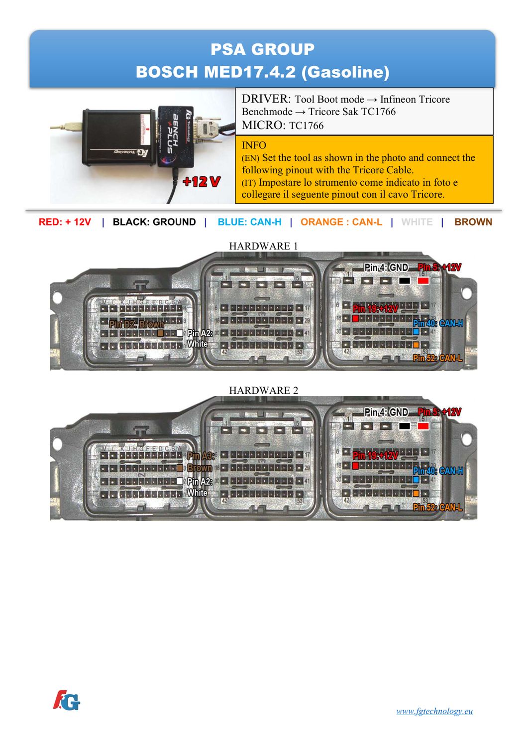 Schemat złącza — BENCHMODE MED17.4.2 TC1766 PSA