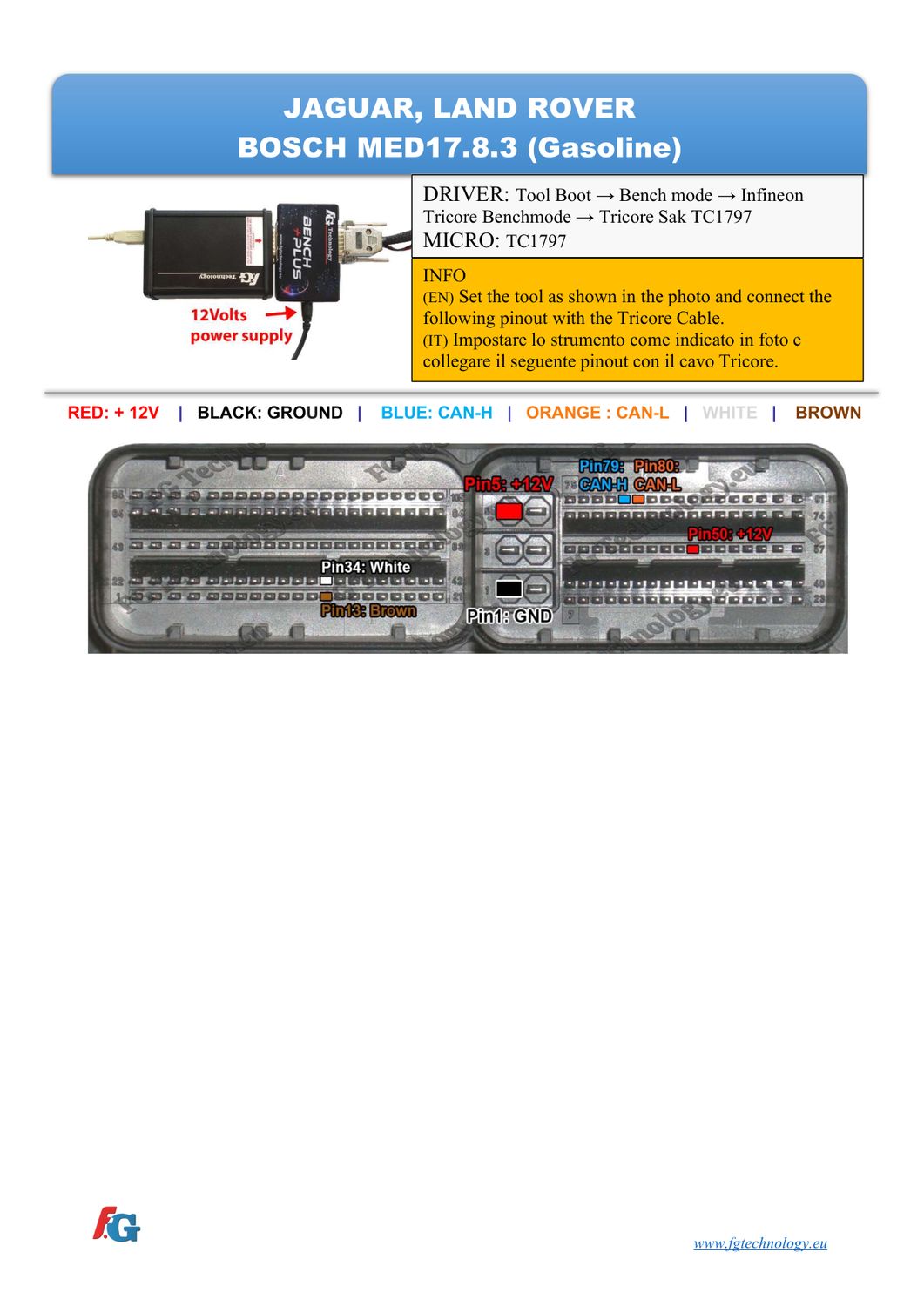 Schemat złącza — BENCHMODE MED17.8.3 TC1797 JAGUAR-LAND