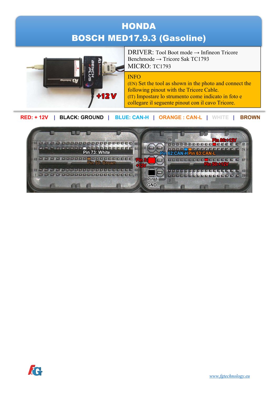 Schemat złącza — BENCHMODE MED17.9.3 TC1793 HONDA