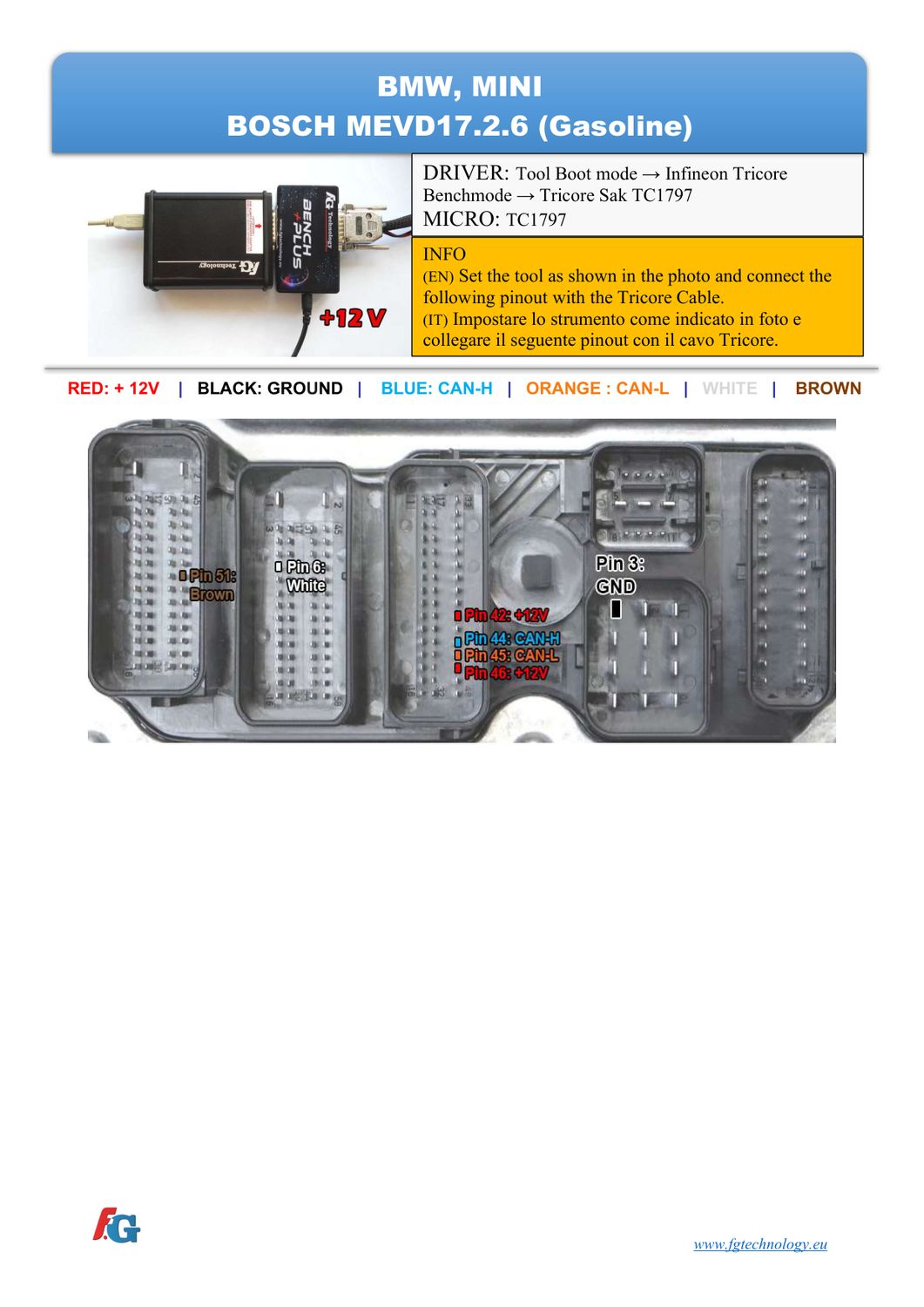 Schemat złącza — BENCHMODE MEVD17.2.6 TC1797 BMW-MINI