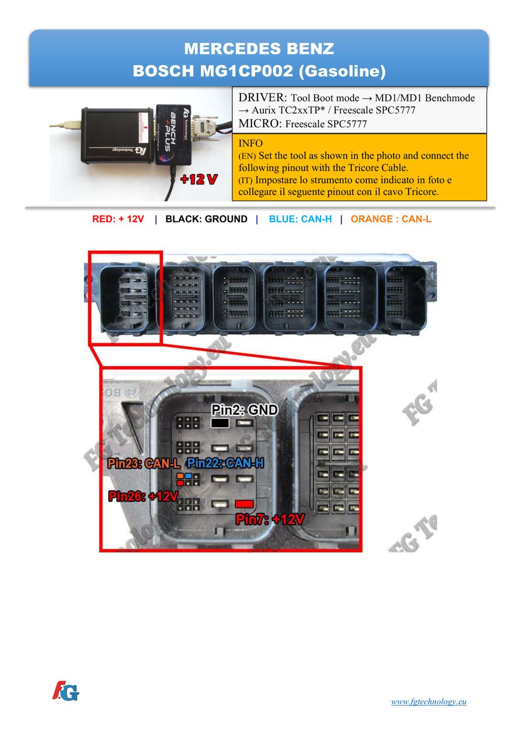 Schemat złącza — BENCHMODE MG1CP002 SPC5777 MERCEDES