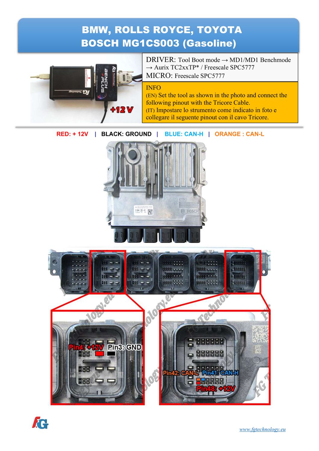 Schemat złącza — BENCHMODE MG1CS003 SPC5777 ALLBRAND