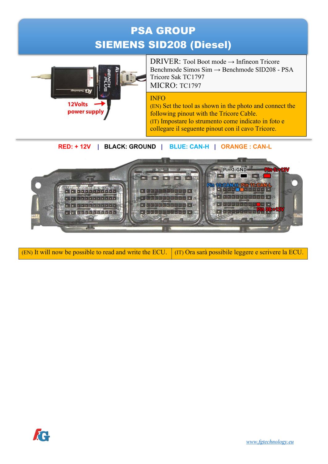Schemat złącza — BENCHMODE SID208 TC1797 PSA