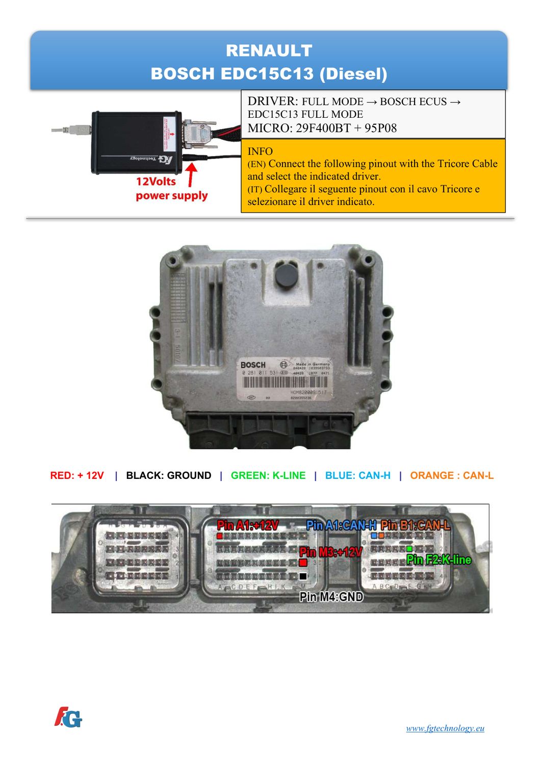 Schemat złącza — PINOUT BOSCH EDC15 C13 RENAULT