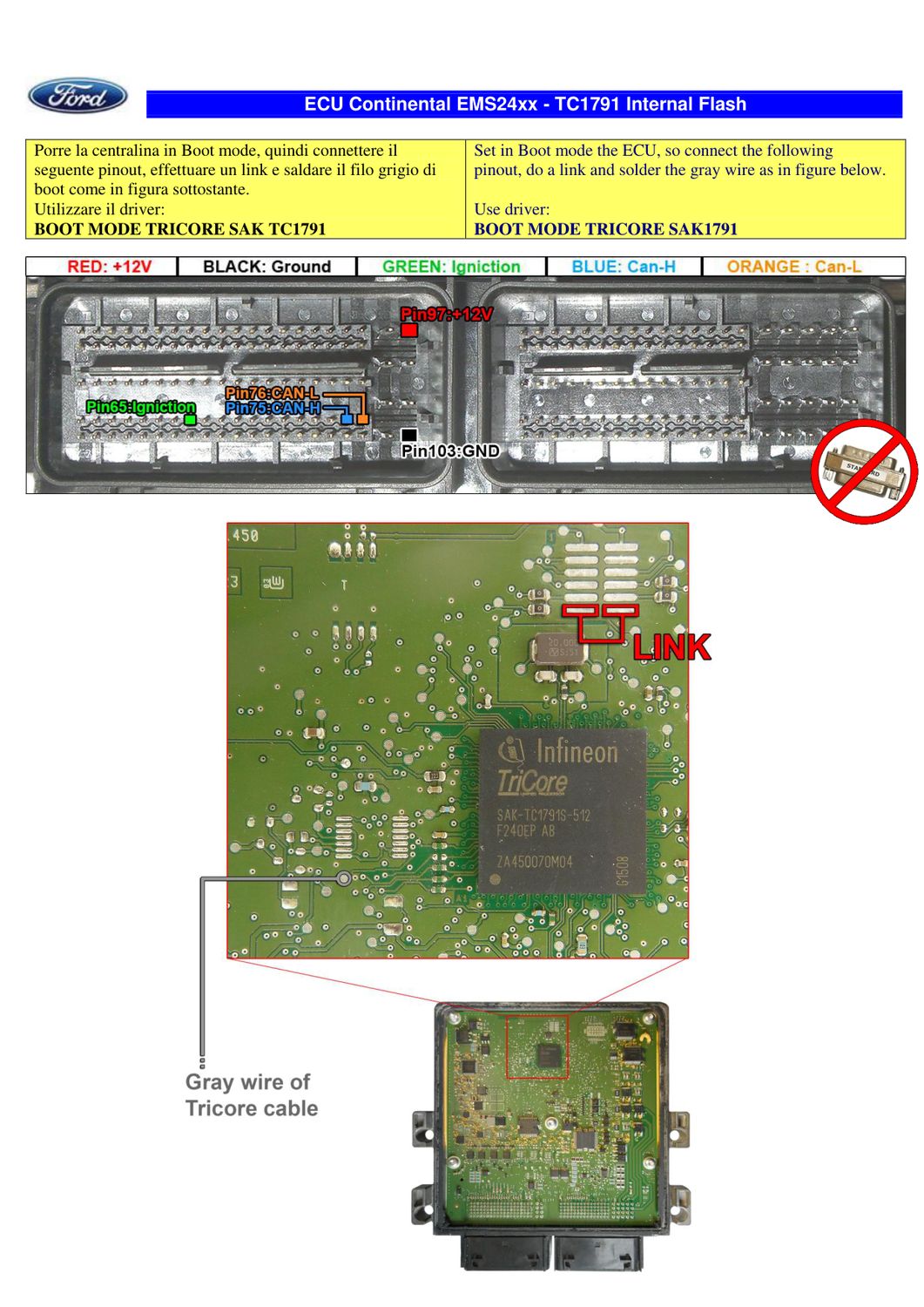 Schemat złącza — TRICORE FORD EMS24xx 1791 INTFLASH