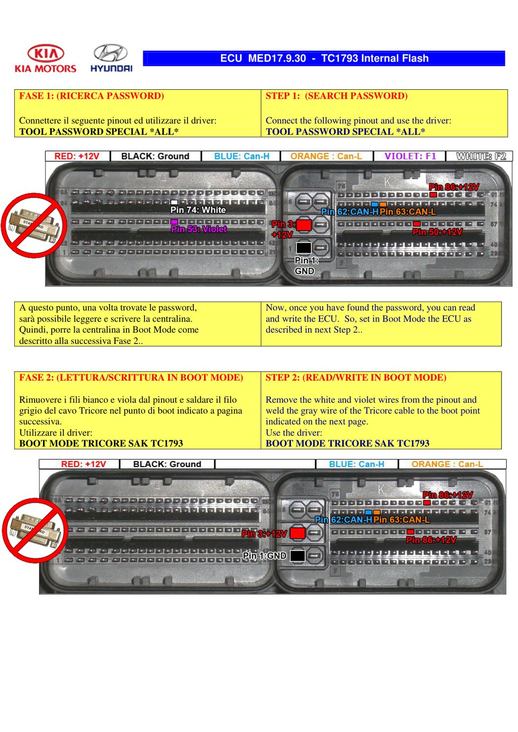 Schemat złącza — TRICORE HYUNDAI KIA MED17.9.30 1793 INTFLASH