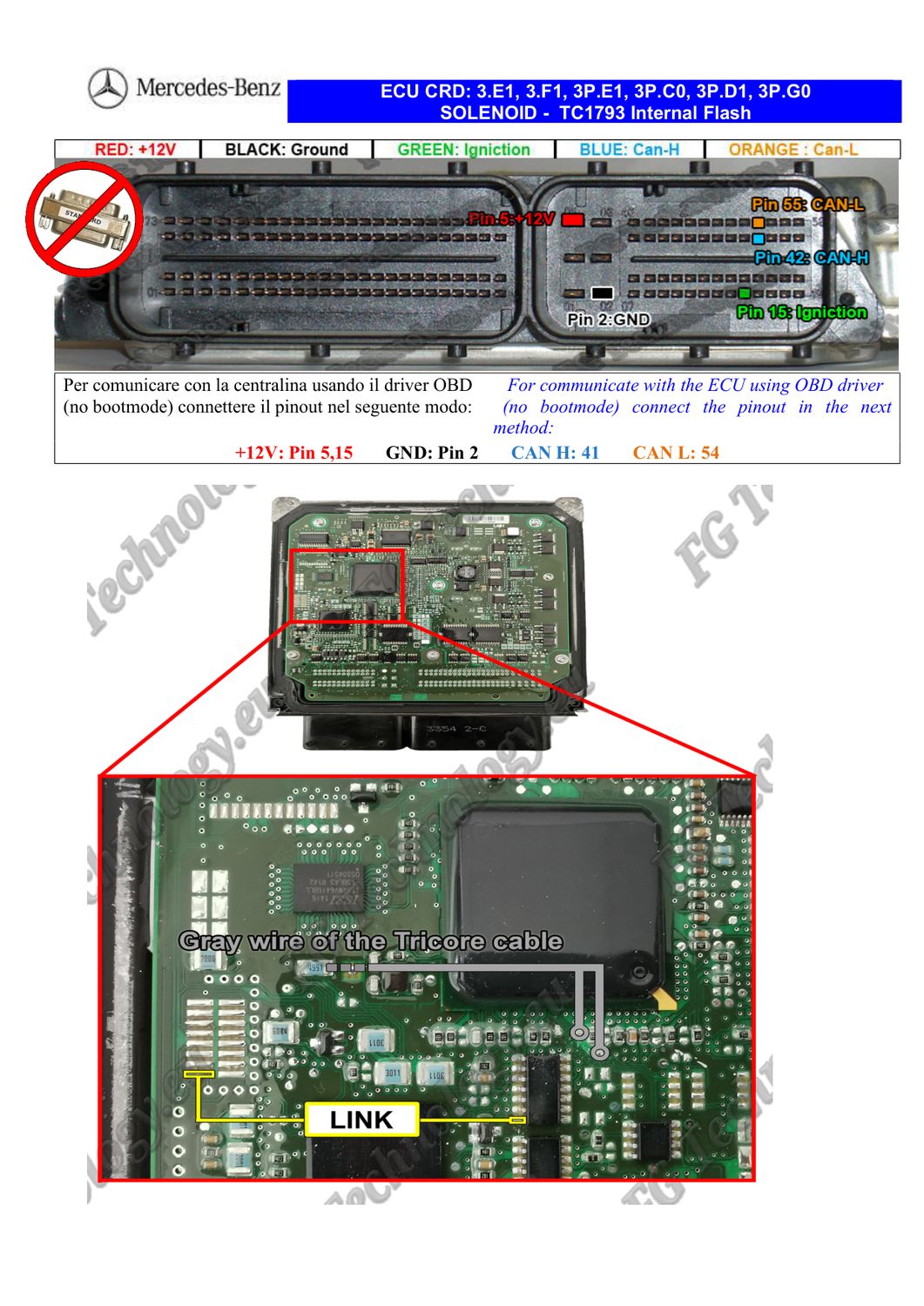 Schemat złącza — TRICORE MERCEDES CRD3.XX 1793 INTFLASH