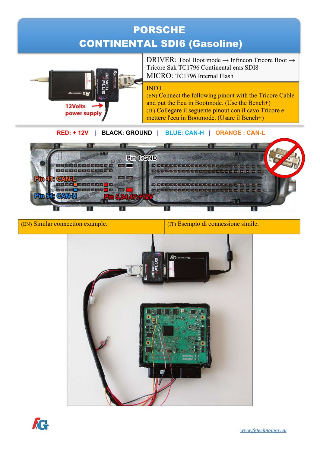 Schemat złącza — TRICORE NEW EMS SDI6 TC1796 PORSCHE
