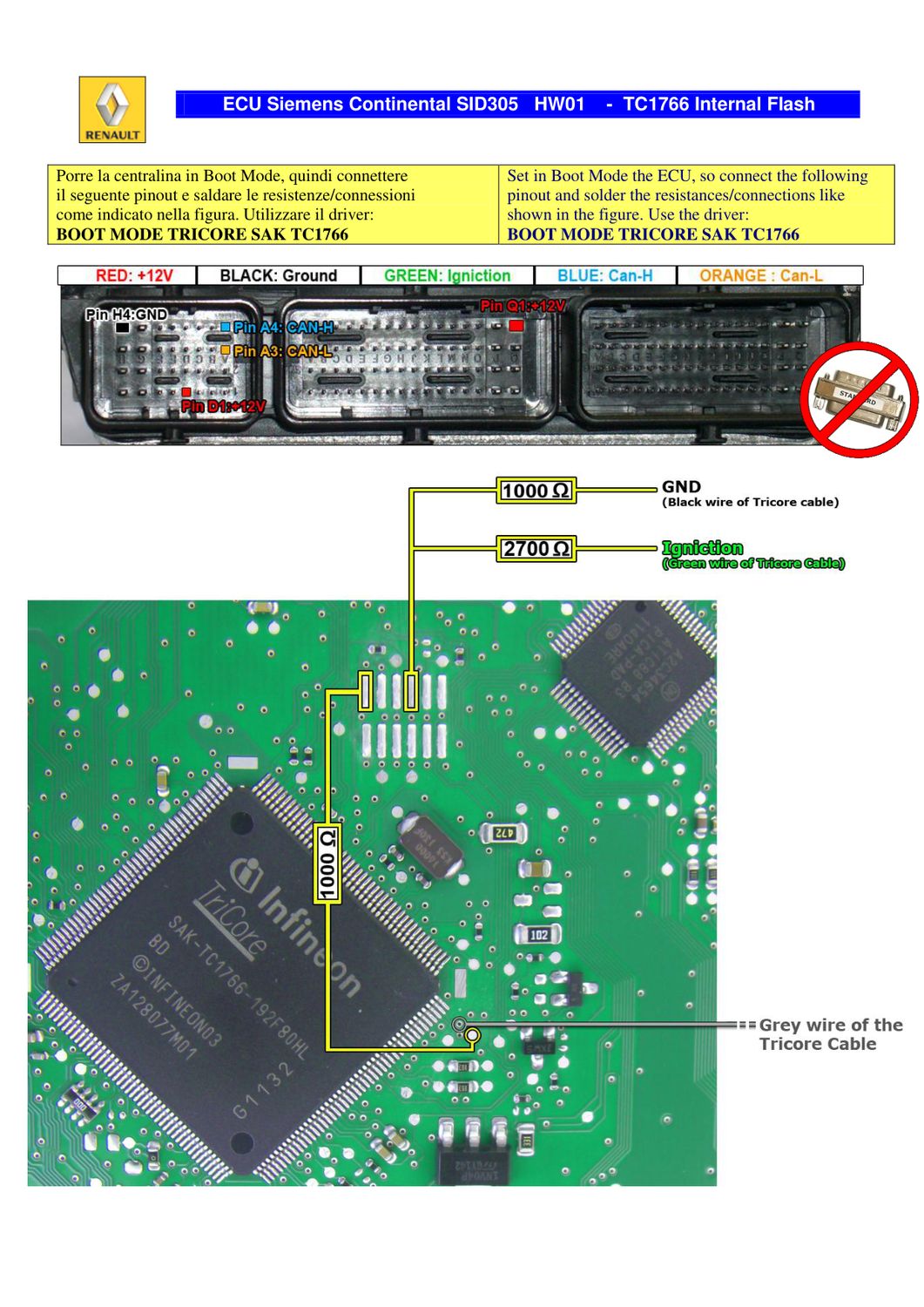 Schemat złącza — TRICORE RENAULT SID305 HW1 1766 INTFLASH