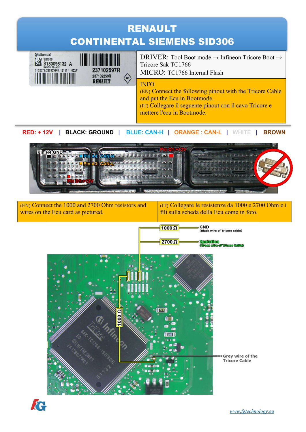 Schemat złącza — TRICORE RENAULT SID306 INTFLASH
