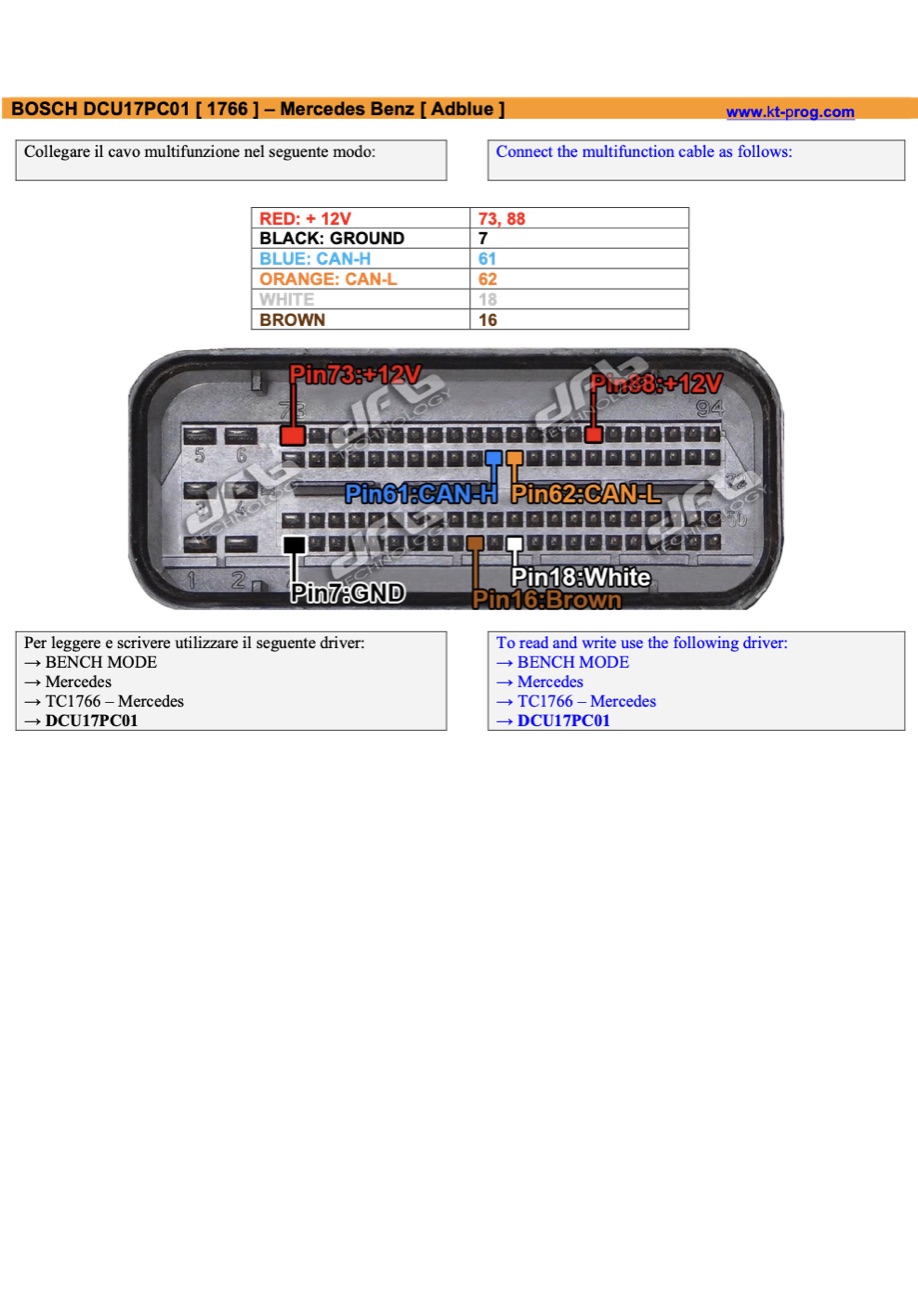 Podłączenie — BOSCH DCU17PC01 [ 1766 ] – MERCEDES  (BENCH)