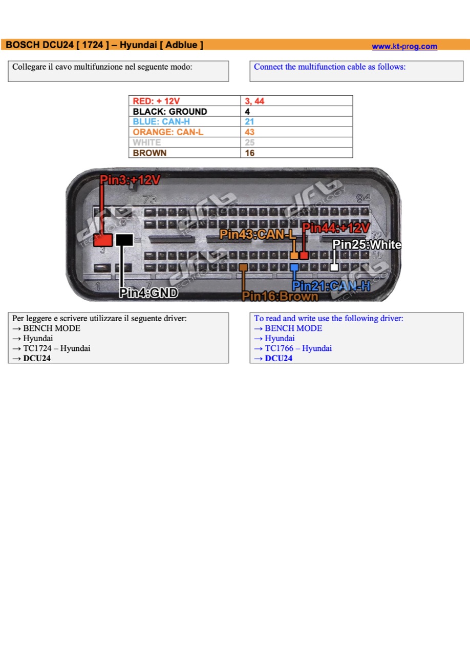 Schemat złącza — BOSCH DCU24 [ 1724 ] – HYUNDAI [ ADBLUE ] · manual DFOX (BENCH)
