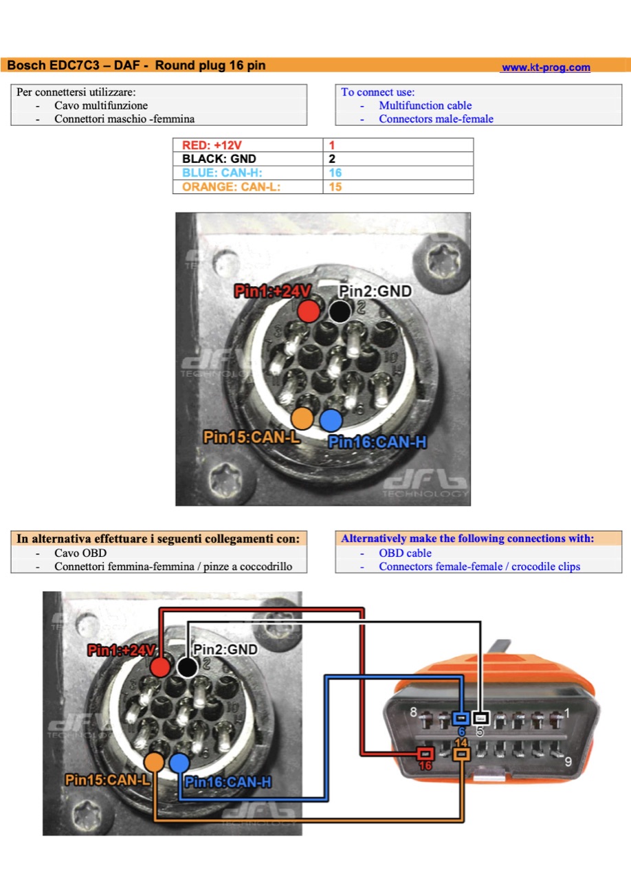 Podłączenie — BOSCH EDC7C3 – DAF - ROUND PLUG 16 P (PLUG)