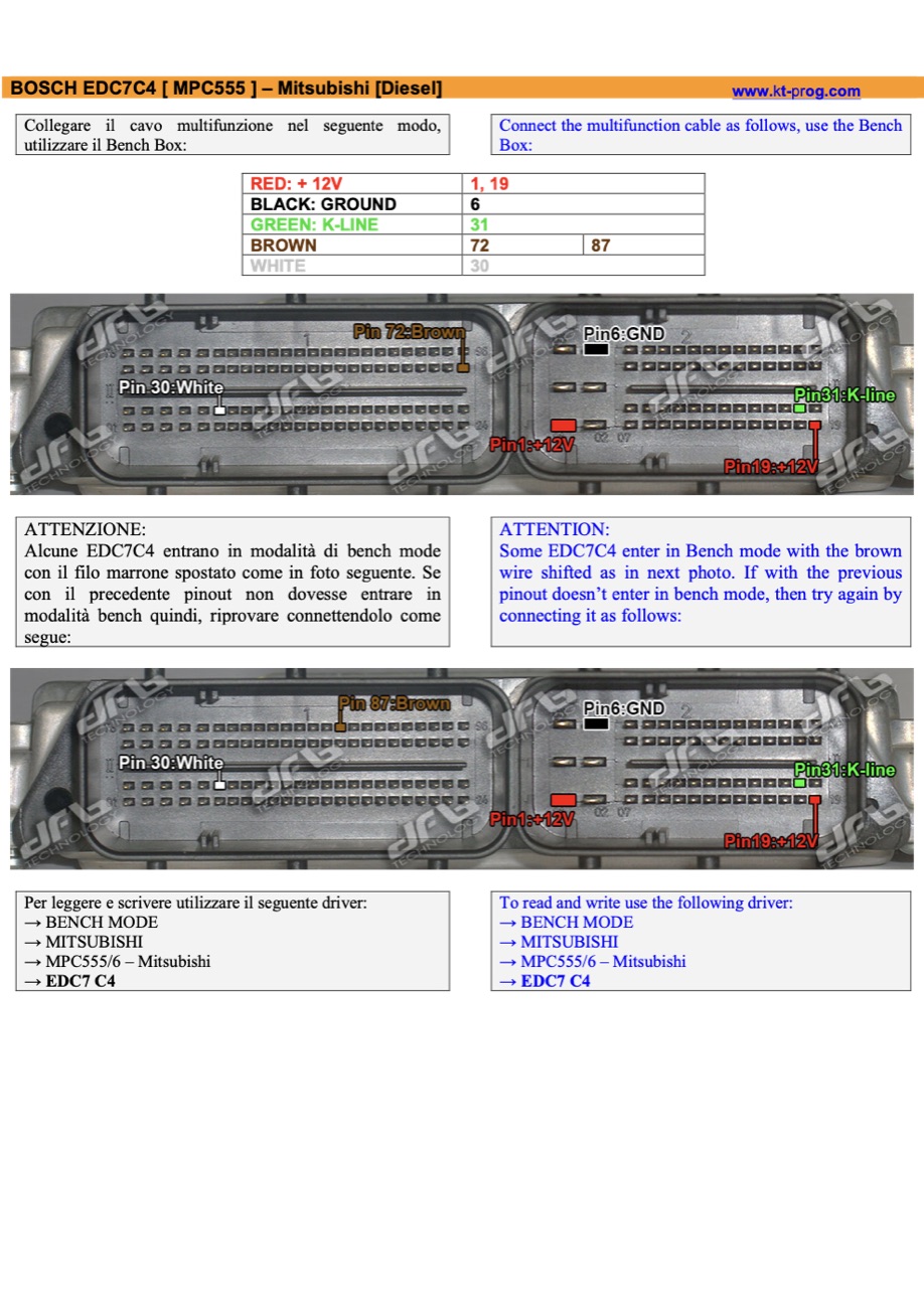 Podłączenie — BOSCH EDC7C4 [ MPC555 ] – MITSUBISHI (BENCH)