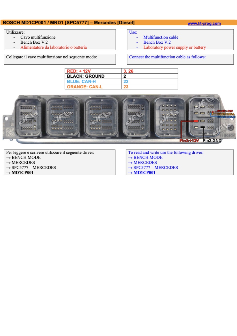Podłączenie — BOSCH MD1CP001 / MRD1 [SPC5777] – ME (BENCH)