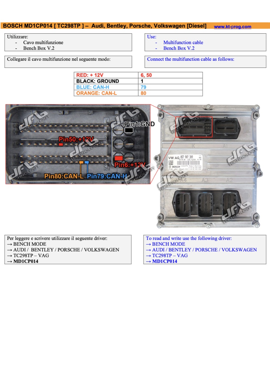 Podłączenie — BOSCH MD1CP014 [ TC298TP ] – AUDI, B (BENCH)