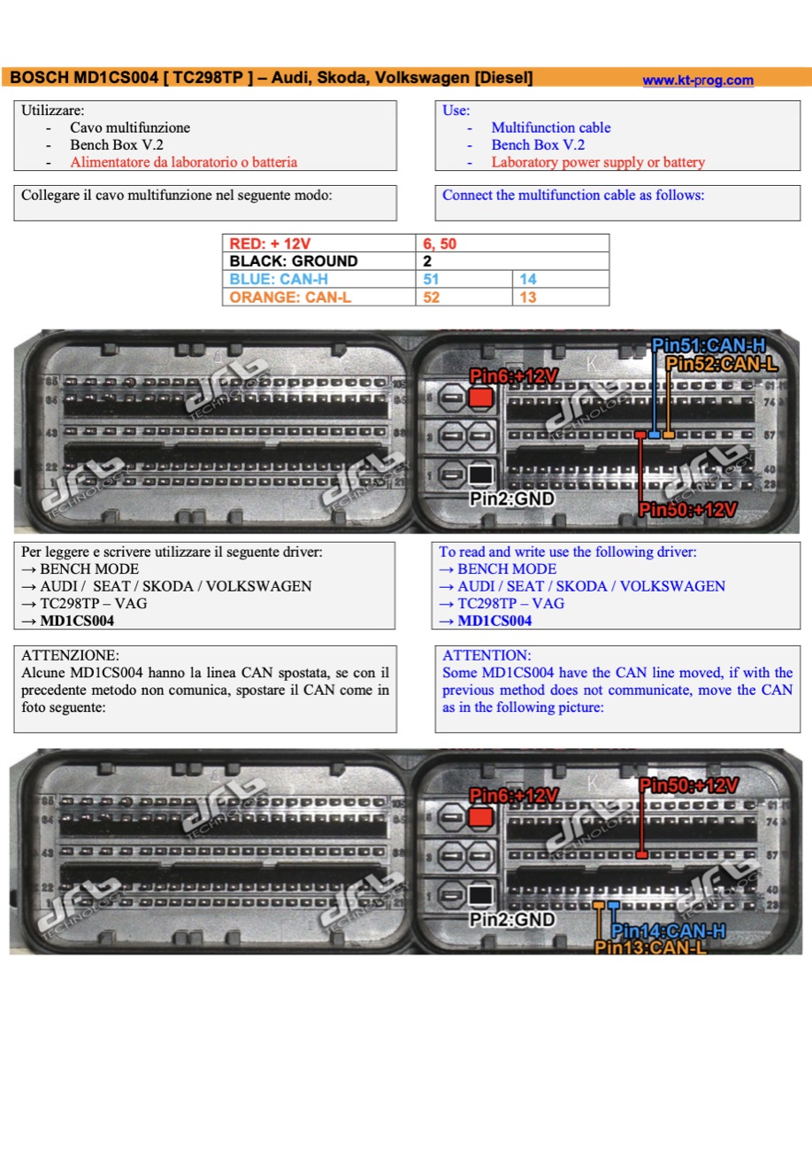 Podłączenie — BOSCH MD1CS004 [ TC298TP ] – AUDI, S (BENCH)