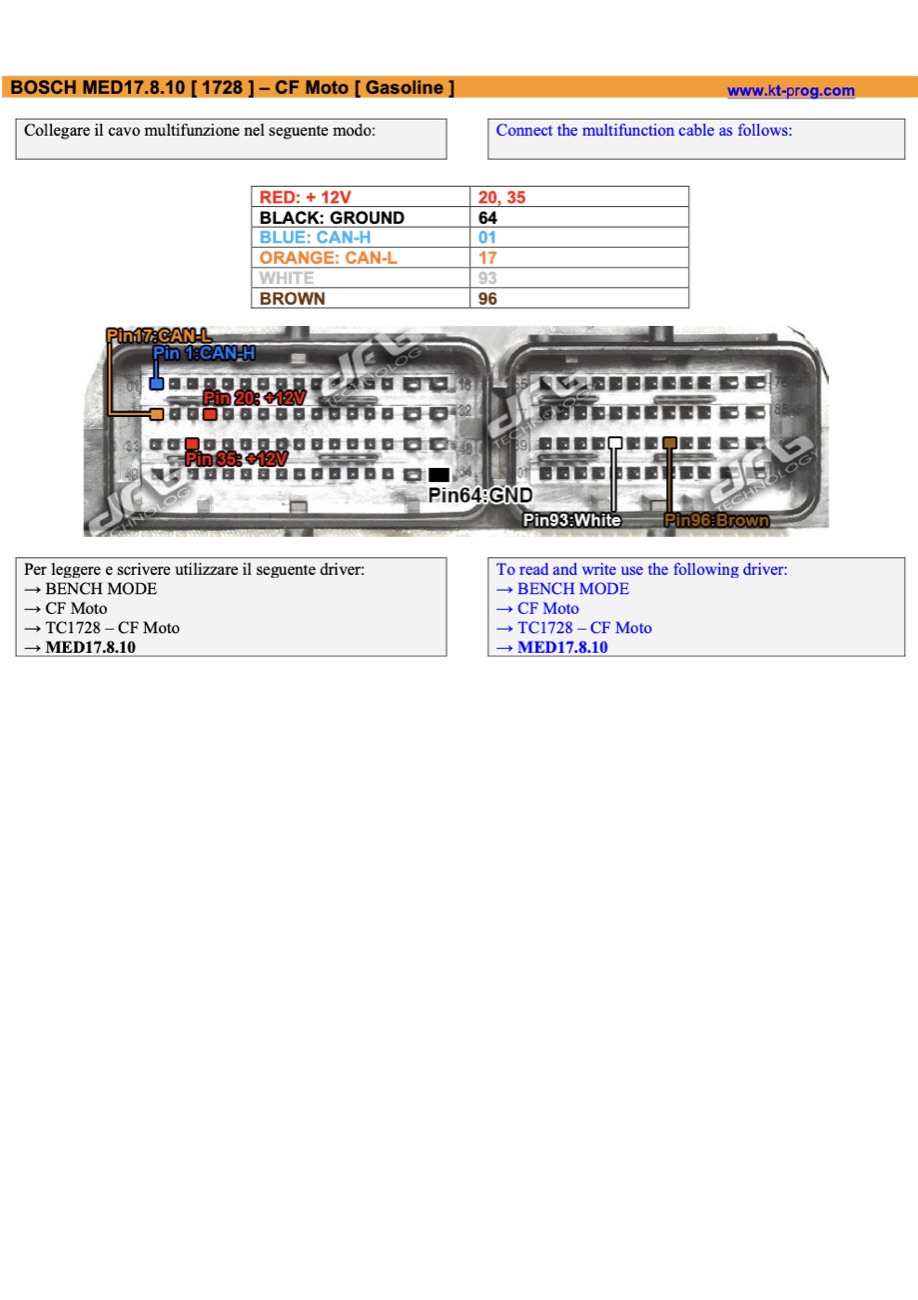 Schemat złącza — BOSCH MED17.8.10 [ 1728 ] – CF MOTO [ GASOLINE ] · manual DFOX (BENCH)