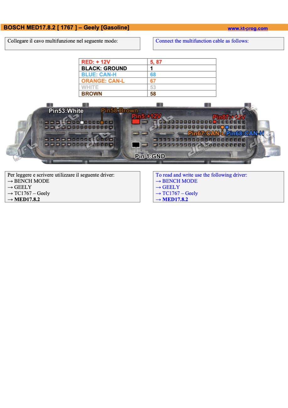 Schemat złącza — BOSCH MED17.8.2 [ 1767 ] – GEELY [GASOLINE] · manual DFOX (BENCH)