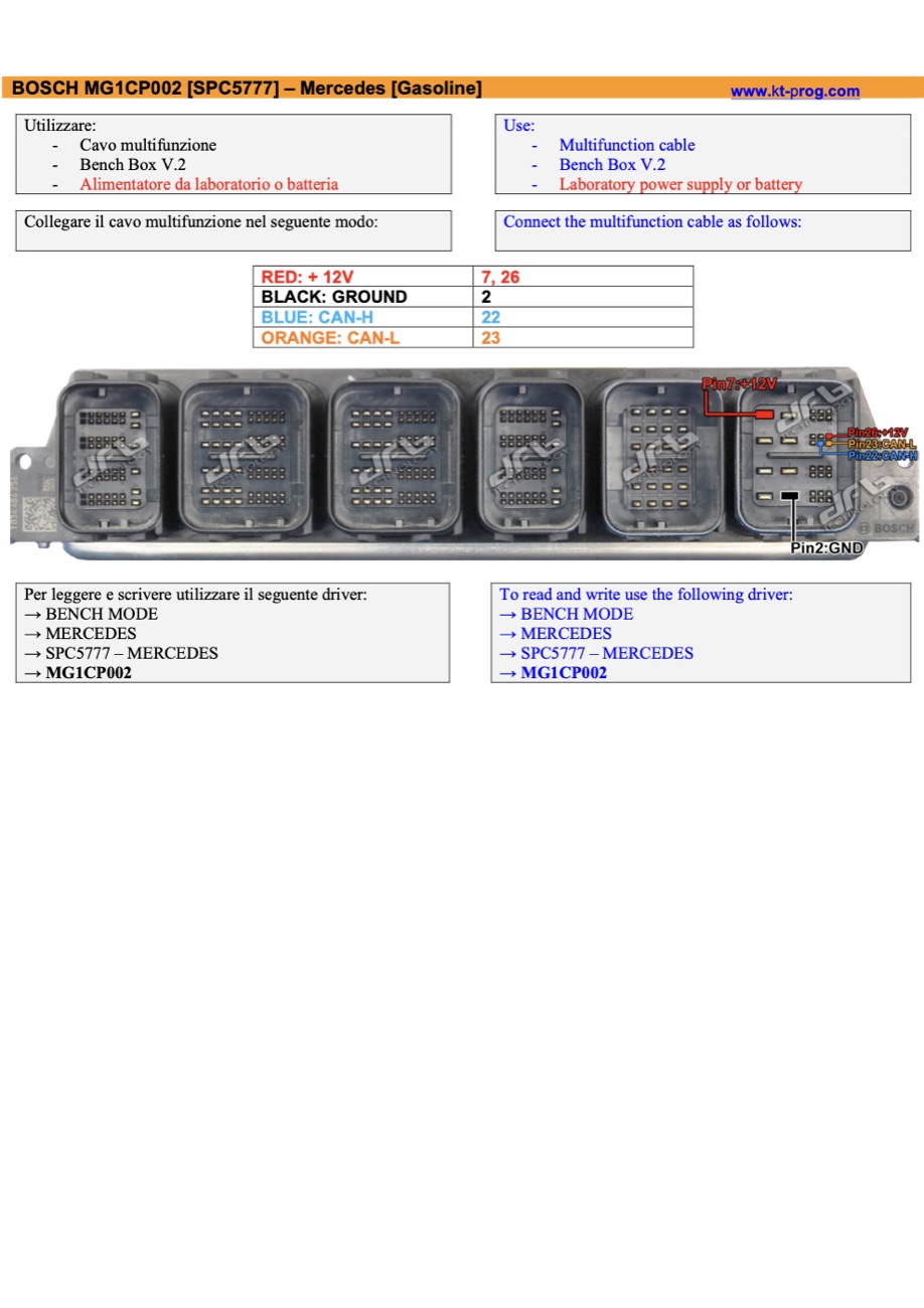 Podłączenie — BOSCH MG1CP002 [SPC5777] – MERCEDES  (BENCH)