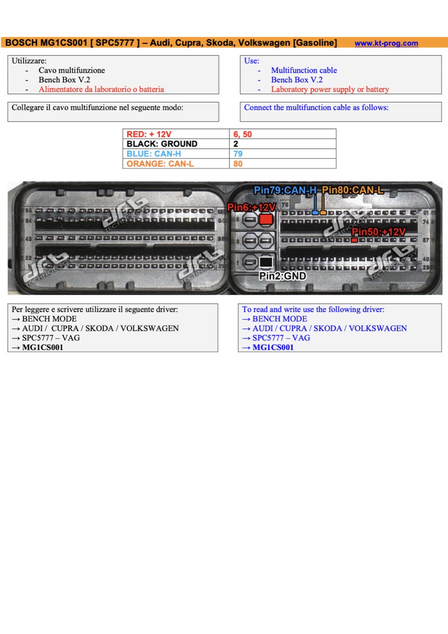 Podłączenie — BOSCH MG1CS001 [ SPC5777 ] – AUDI, C (BENCH)