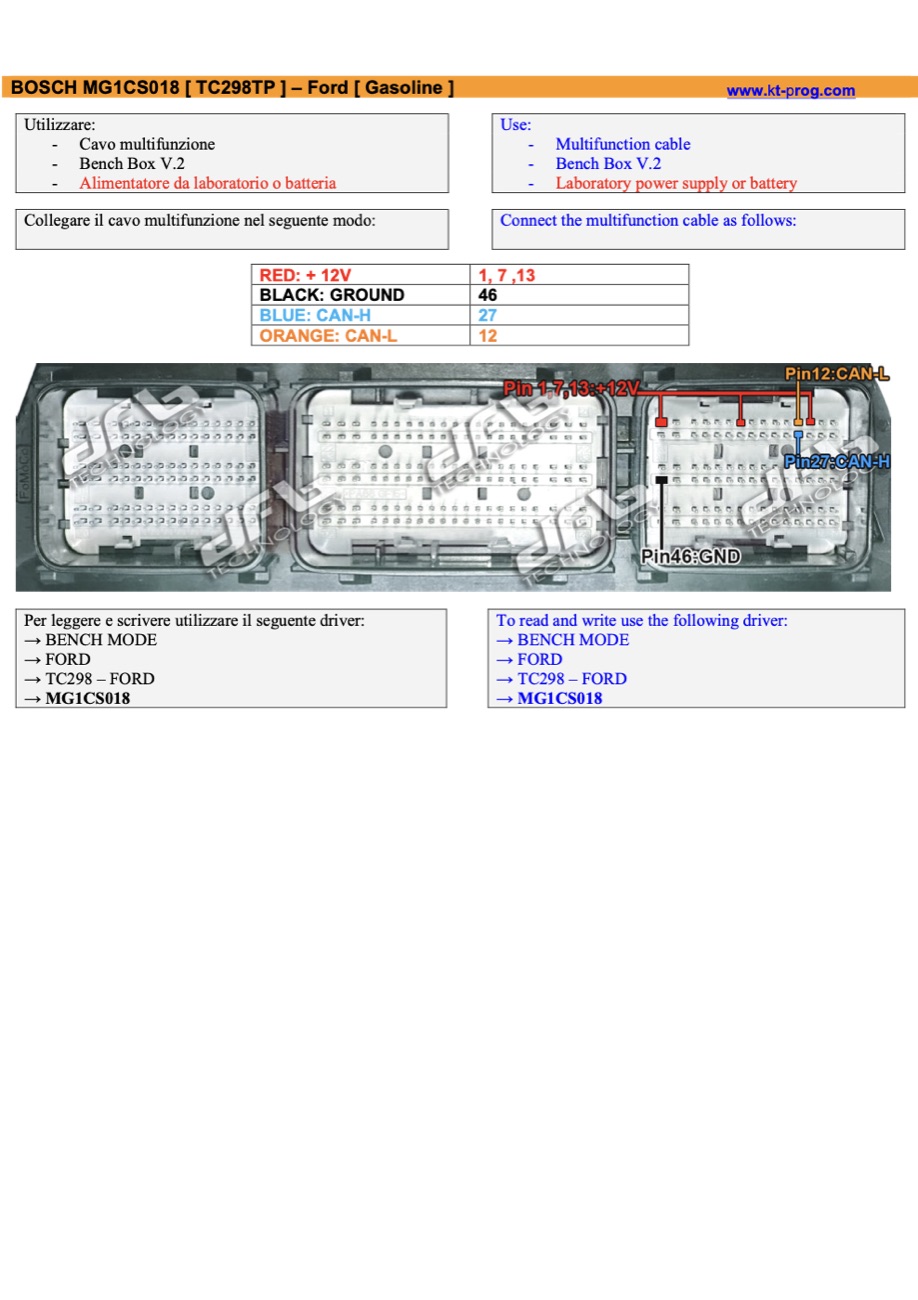 Podłączenie — BOSCH MG1CS018 [ TC298TP ] – FORD [  (BENCH)