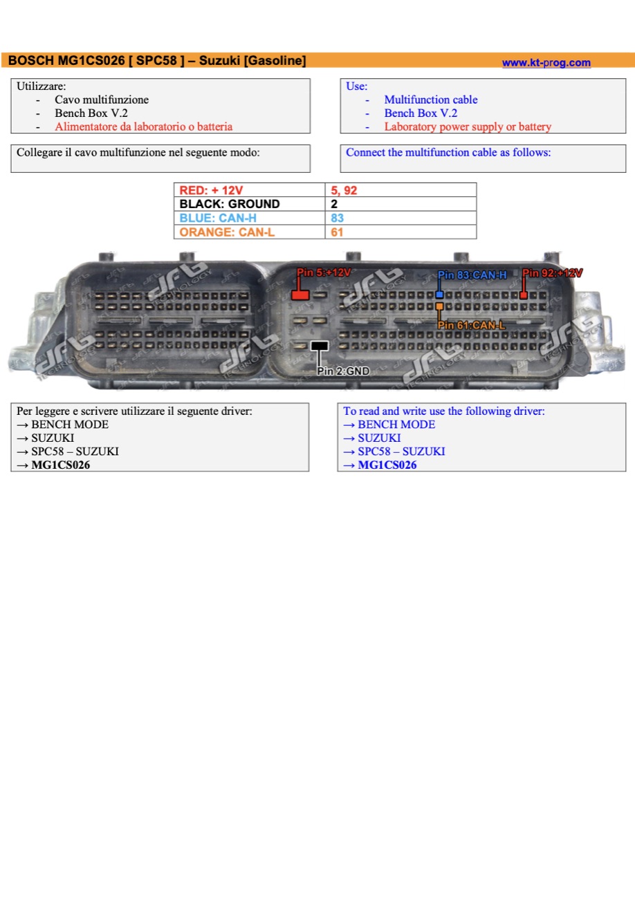 Podłączenie — BOSCH MG1CS026 [ SPC58 ] – SUZUKI [G (BENCH)