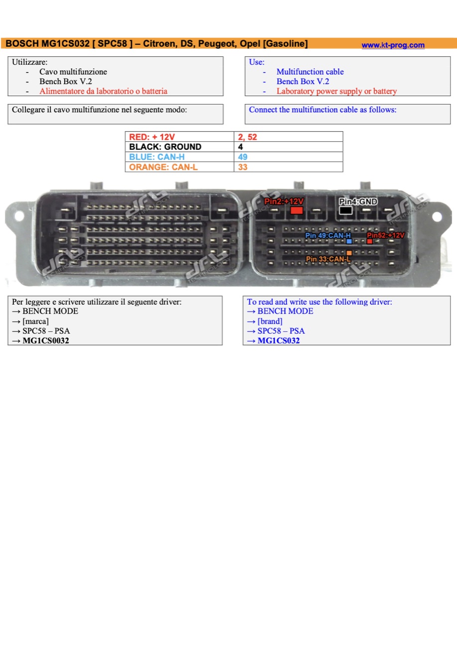 Podłączenie — BOSCH MG1CS032 [ SPC58 ] – CITROEN,  (BENCH)